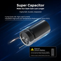 AZDOME M560 3 Channel 4K Dash Cam, 4" IPS Touchscreen Built-in eMMC 128GB , WiFi, GPS 24H Parking Mode, IR Night Vision, G-Sensor Car Dash Cam