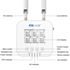RCW-3200 WiFi 4G Wireless Temperature Humidity Data Logger And Transceiver Monitor System With Cloud And Mobile App