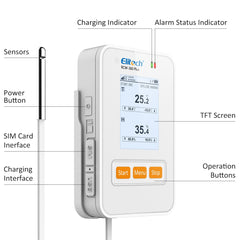Elitech RCW-360P-THE 4G Digital Data Logger Remote Real-Time Temperature Humidity Monitor Fleet GPS Tracker External T&H Probe