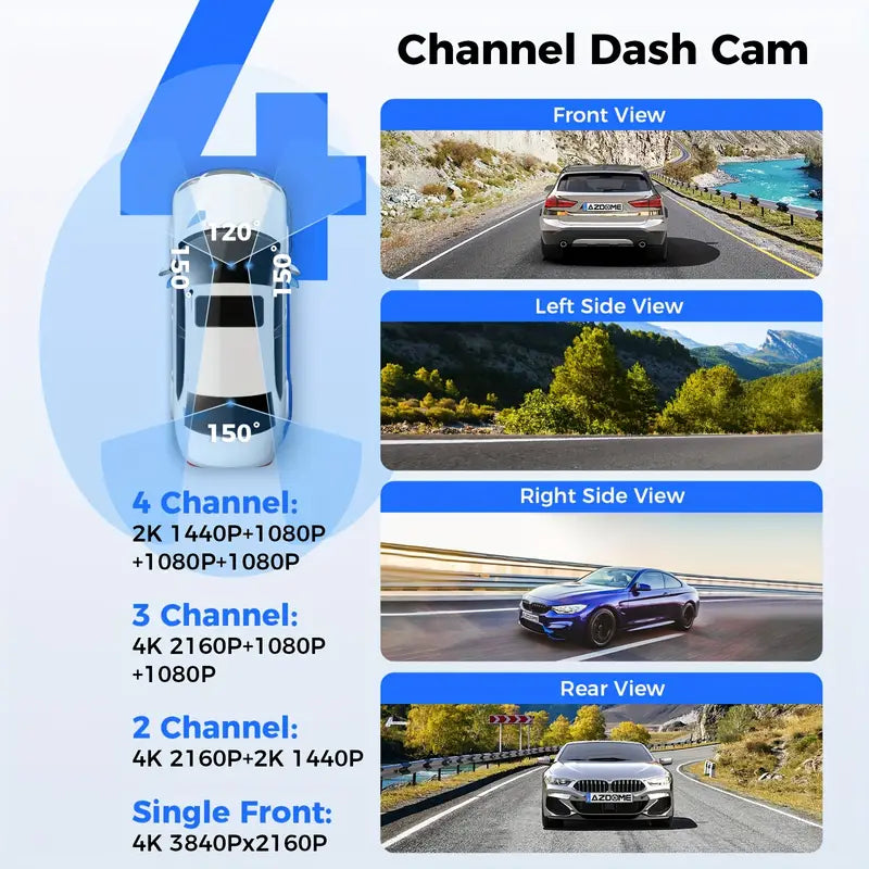 كاميرا داش AZDOME 360°، 4 قنوات، 4 عدسات قابلة للتعديل، 128GB eMMC، دقة 2K+1080P*3، WiFi 5G، رؤية ليلية بالأشعة تحت الحمراء، وضع انتظار السيارات، موديل M660.