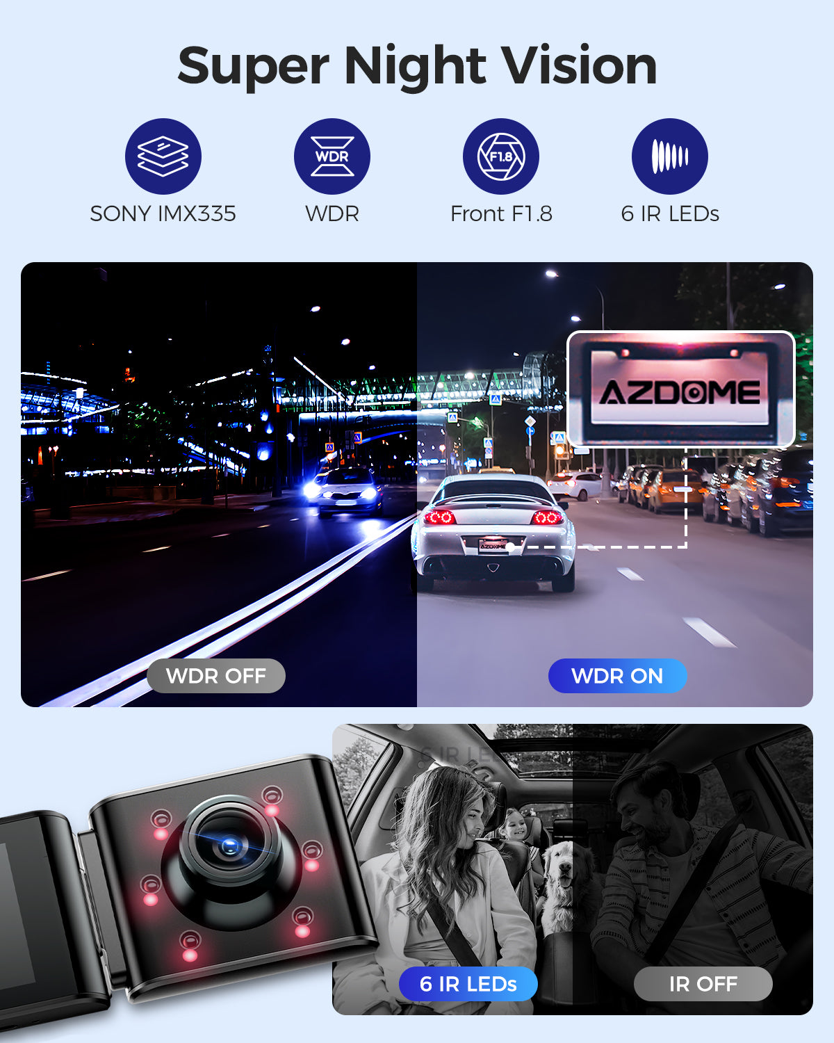 AZDOME M550 MAX 3 Channel Dash Cam, Front Inside Rear Three Way Car Dash Camera, 4K+1080P Dual Channel With GPS WiFi IR Night Vision