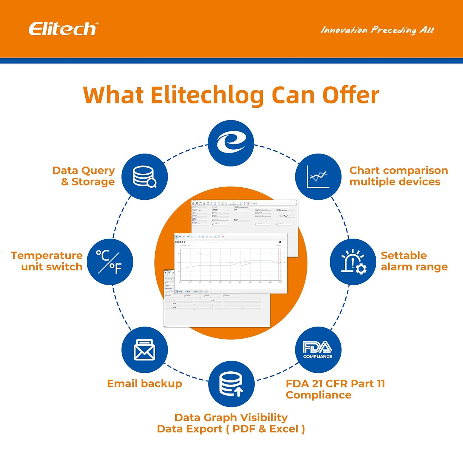 Elitech GSP-6 Pro Digital Temperature And Humidity Data Logger Detachable Dual Probes -40℉ To 158℉