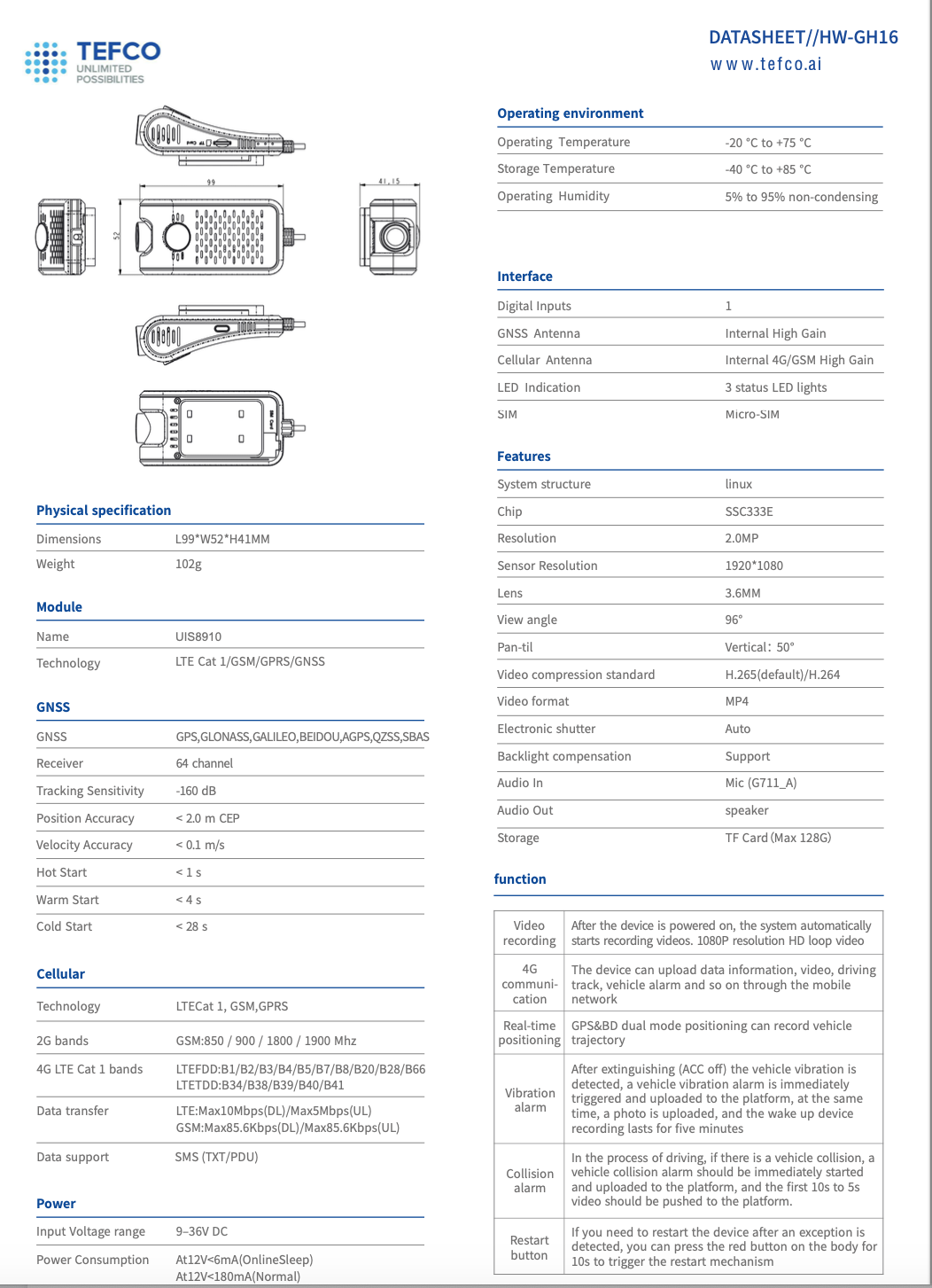 1Ch 4G LTE Dashcam (LTE CAT 1/GSM/GPRS/GNSS)