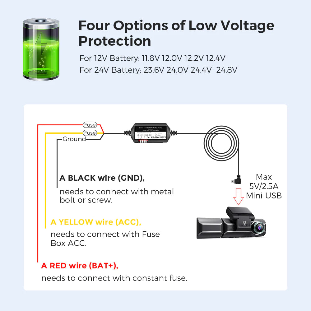 AZDOME HWM03R Car DVR HardWire Kit For M550/AR09 Low Vol Protection Mini USB Port 12V-24V in 5V3A Out