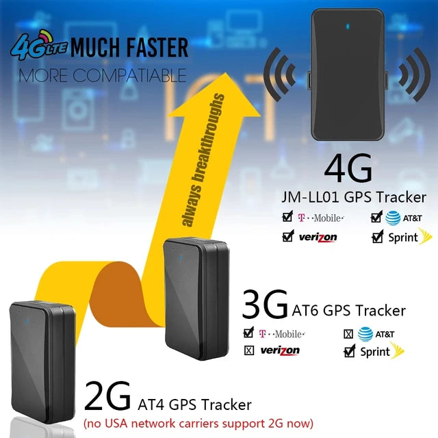 Jimi Iot LL301 10,000 mAh ultra long range Asset Tracker 4G LTE