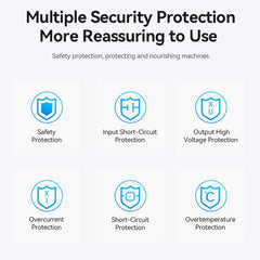 AZDOME 24Hour OBD02 Mico USB Ports 5V 2.5A Car Charge Cable OBD Hardwire Kit Cord 3.5M For Dash Cam Camcorder Vehicle DVR