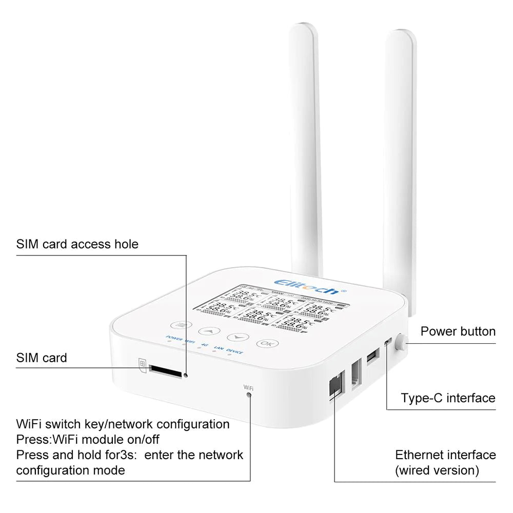 Elitetech Gateway RCW-3000 split network monitoring system adopts LoRa, 4G, Wifi, Ethernet