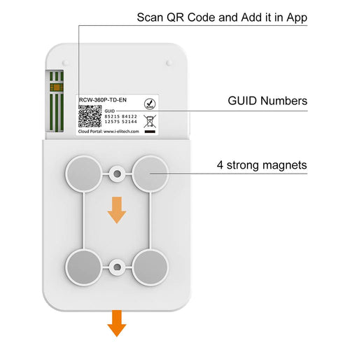 Elitech Wireless Digital Data Logger Remote Real-Time Temperature Humidity Monitor SIM Card Cloud Data Storage Dual External Buffered Probe 4G Communication, RCW-360P-GLE (-40~176℉)