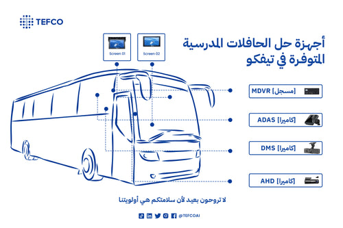 School Bus hardware for Education Transport and Speciality Transport as per GTA and MOE mandate
