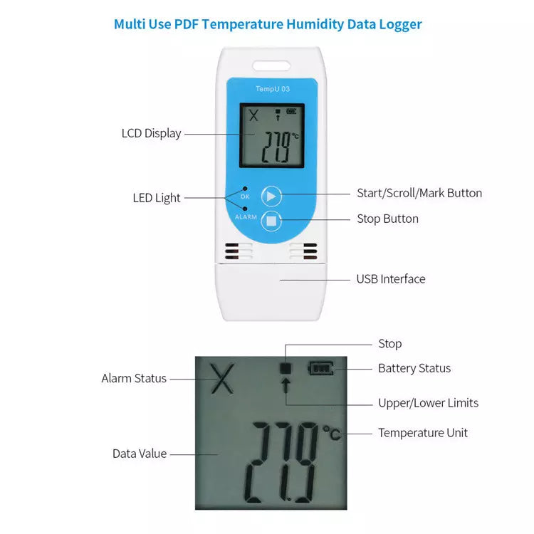 TZ-TempU03  temperature