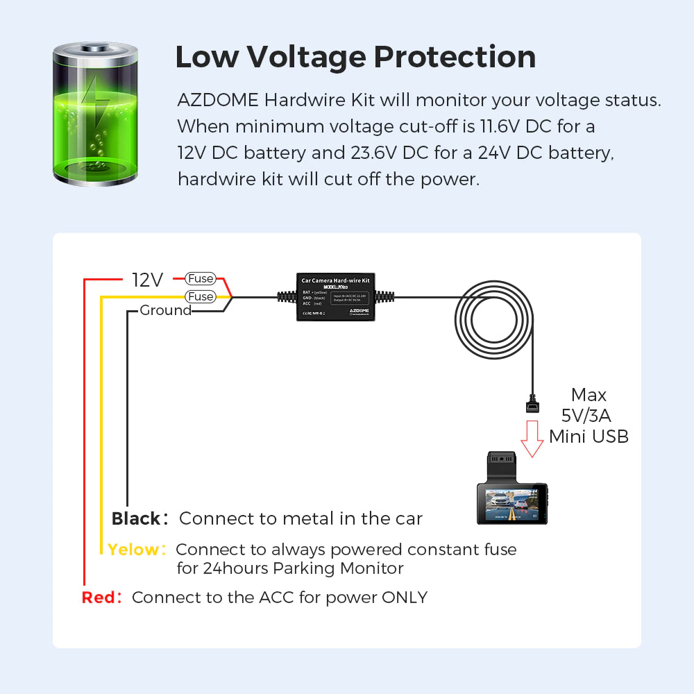 AZDOME HW03L Car DVR HardWire Kit For M300/M300S Low Vol Protection Micro USB Port 12V-24V in 5V3A Out