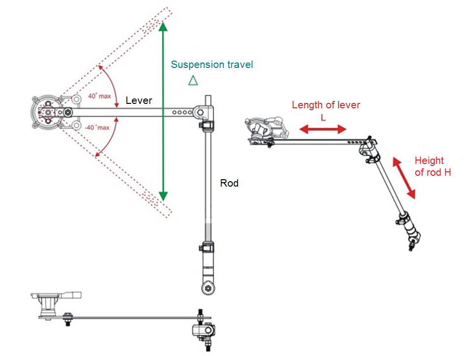 Mechanical Weight Sensor Installation KIT