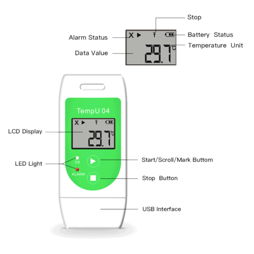 TempU04 TZONE Data logger