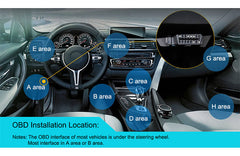 Jimi VG502 OBD II 2G GPS tracker