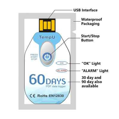 TempU02 TZONE one time use Data logger